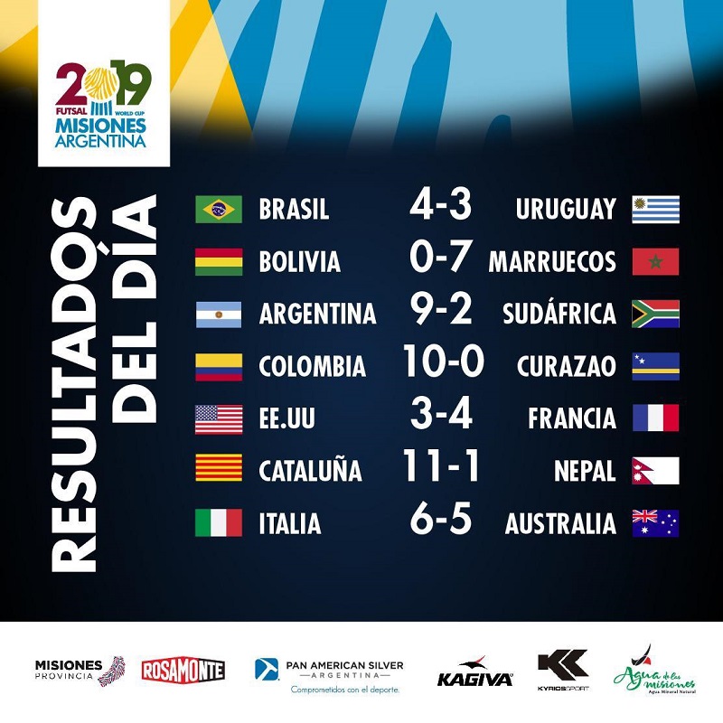 Mundial de Futsal: vea la tabla de posiciones de cada grupo