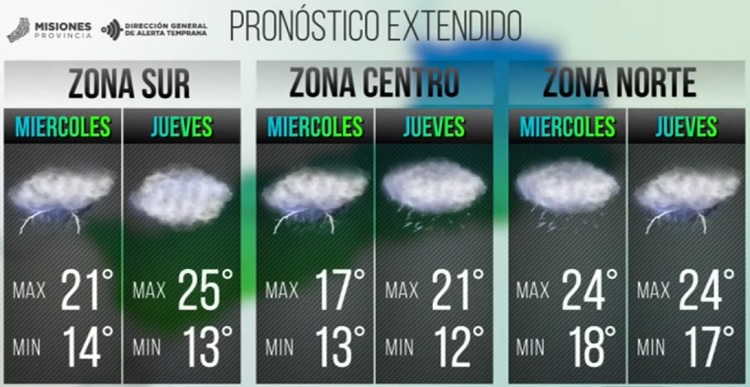 El tiempo en Misiones: se esperan lluvias y tormentas para las próximas horas