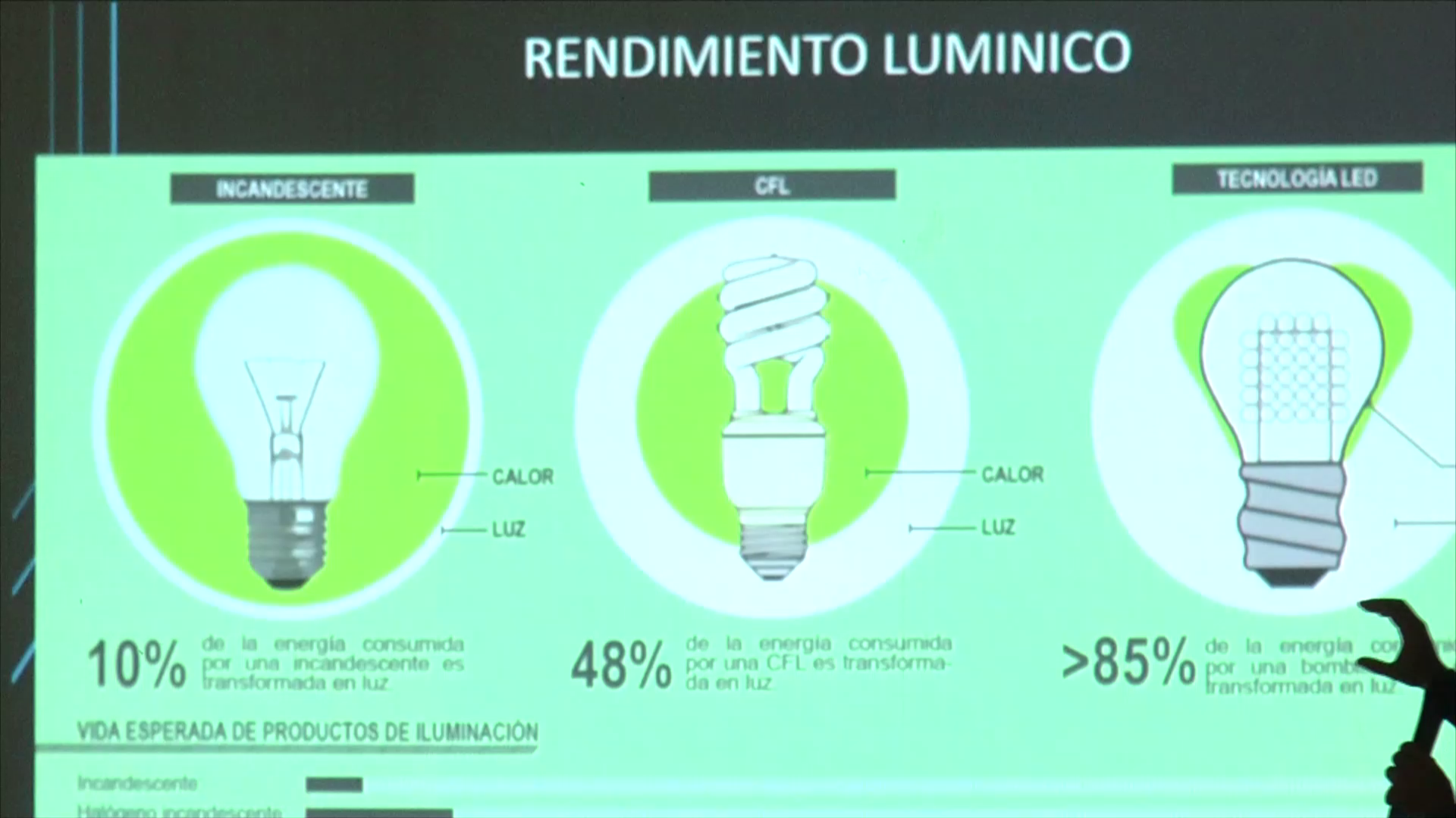 Intendentes se reunieron por el programa iluminación LED